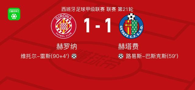 PG电子-赫罗纳1-1赫塔费，路易斯-巴斯克斯先拔头筹，维托尔-雷斯扳平